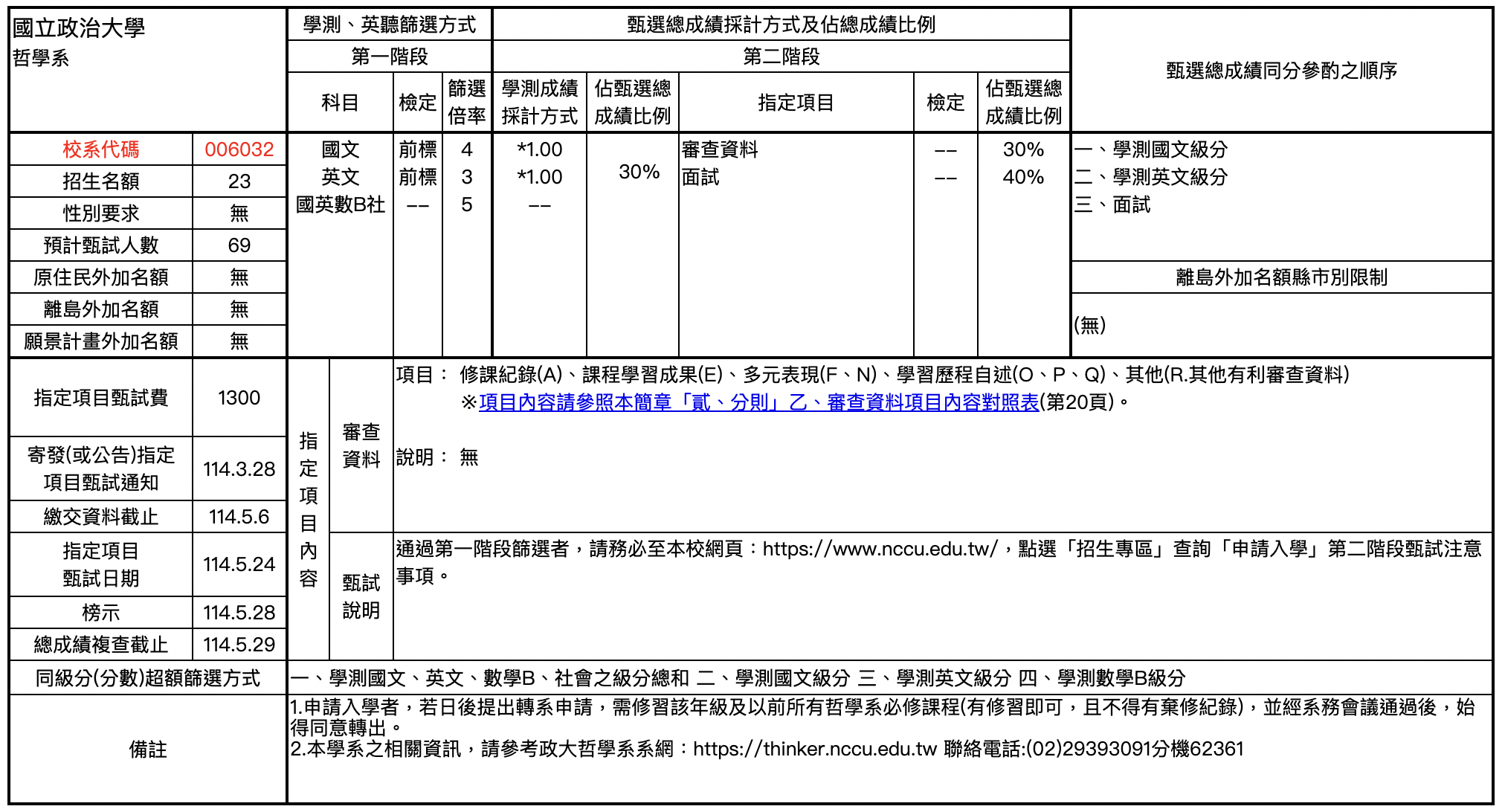 114年度大學申請入學招生簡章中，政大哲學系載明轉系限制內容。圖／截自大學甄選入學委員會網站