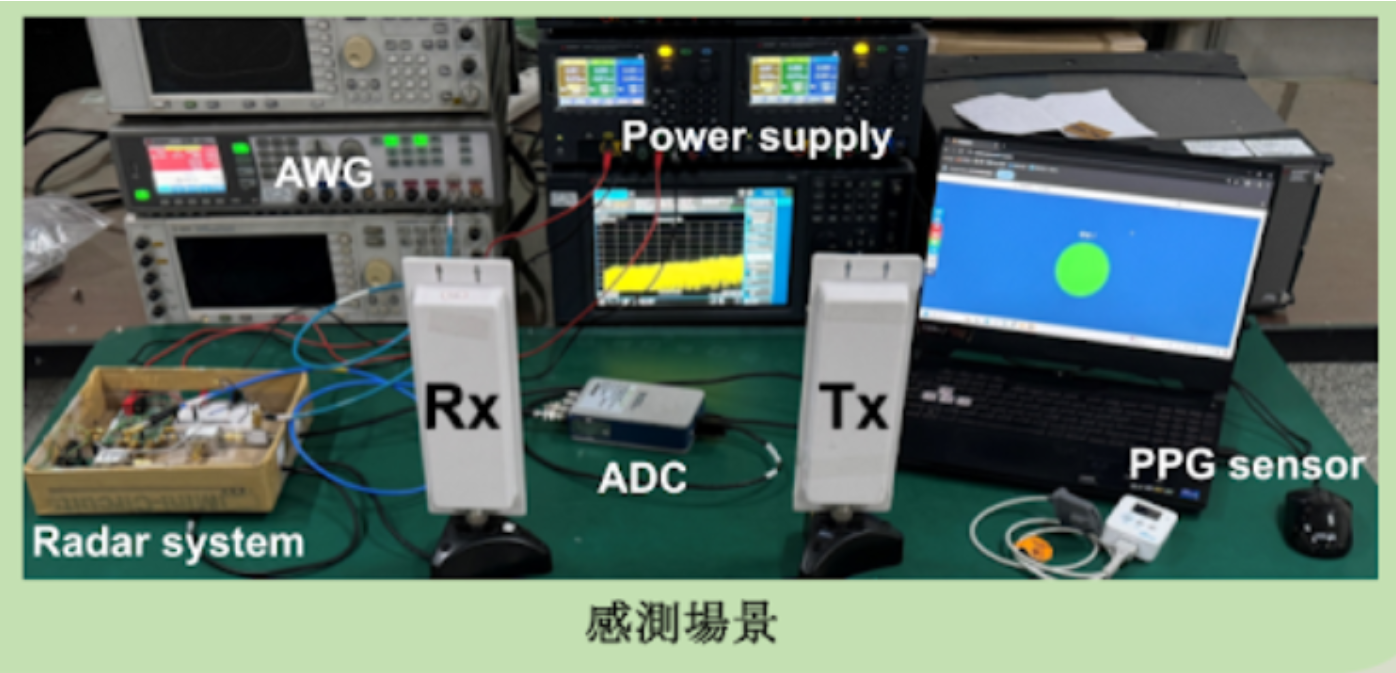 結合 SIL 雷達感測技術、PLL 穩定技術和 HRV 分析方法，系統可全面感測和分析人體生理訊號。　圖／陳優恆提供