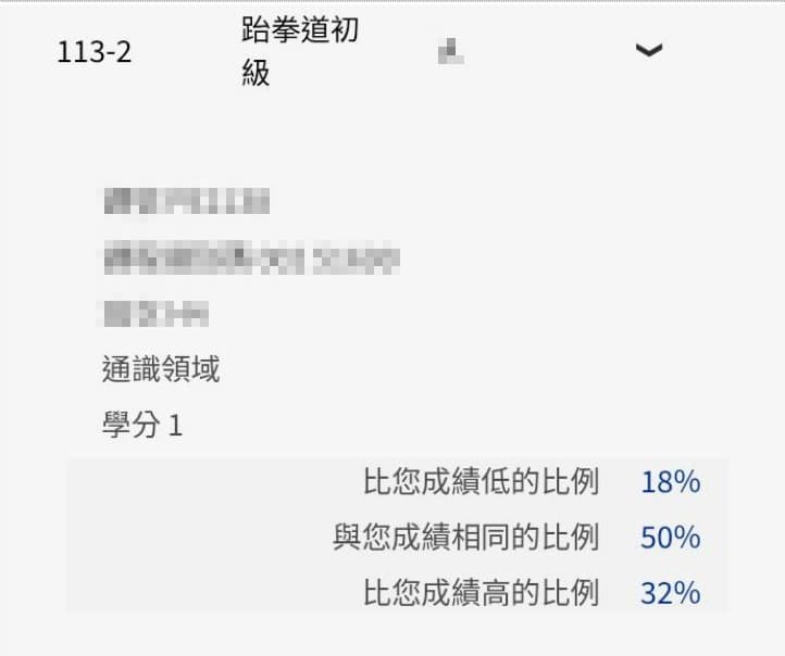 現行僅能在成績顯示系統中查詢課程成績等第的相對位置與比例，不會顯示在紙本成績單上。　圖／臺大學生S提供